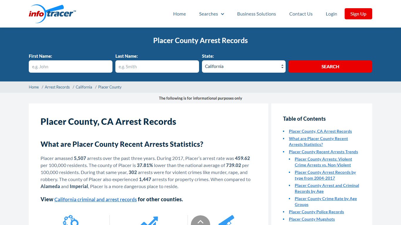 Placer County, CA Arrest Log & Jail Inmate Search - InfoTracer